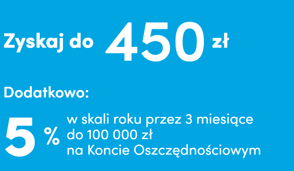 Konto Przekorzystne dla studentów. Zajmuje pierwsze miejsce w ranking kont studenckich.